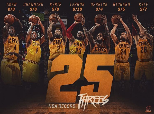 步行者强势爵士,欧文三分雨点燃全场的简单介绍 步行者强势爵士,欧文三分雨点燃全场的简单介绍