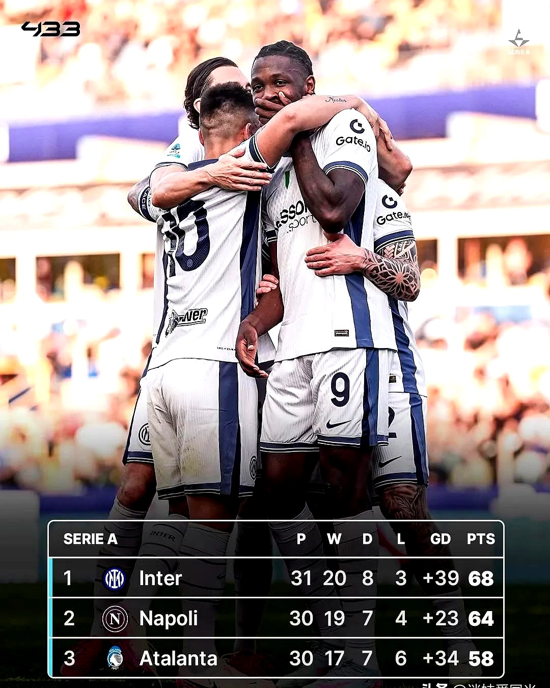 国际米兰客场击败桑普多利亚，稳固积分榜第一