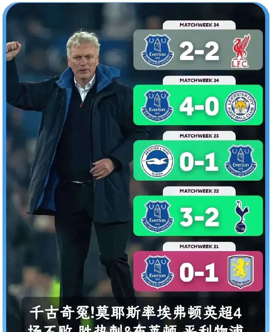 埃弗顿击败切尔西，赢得关键三分之战的简单介绍