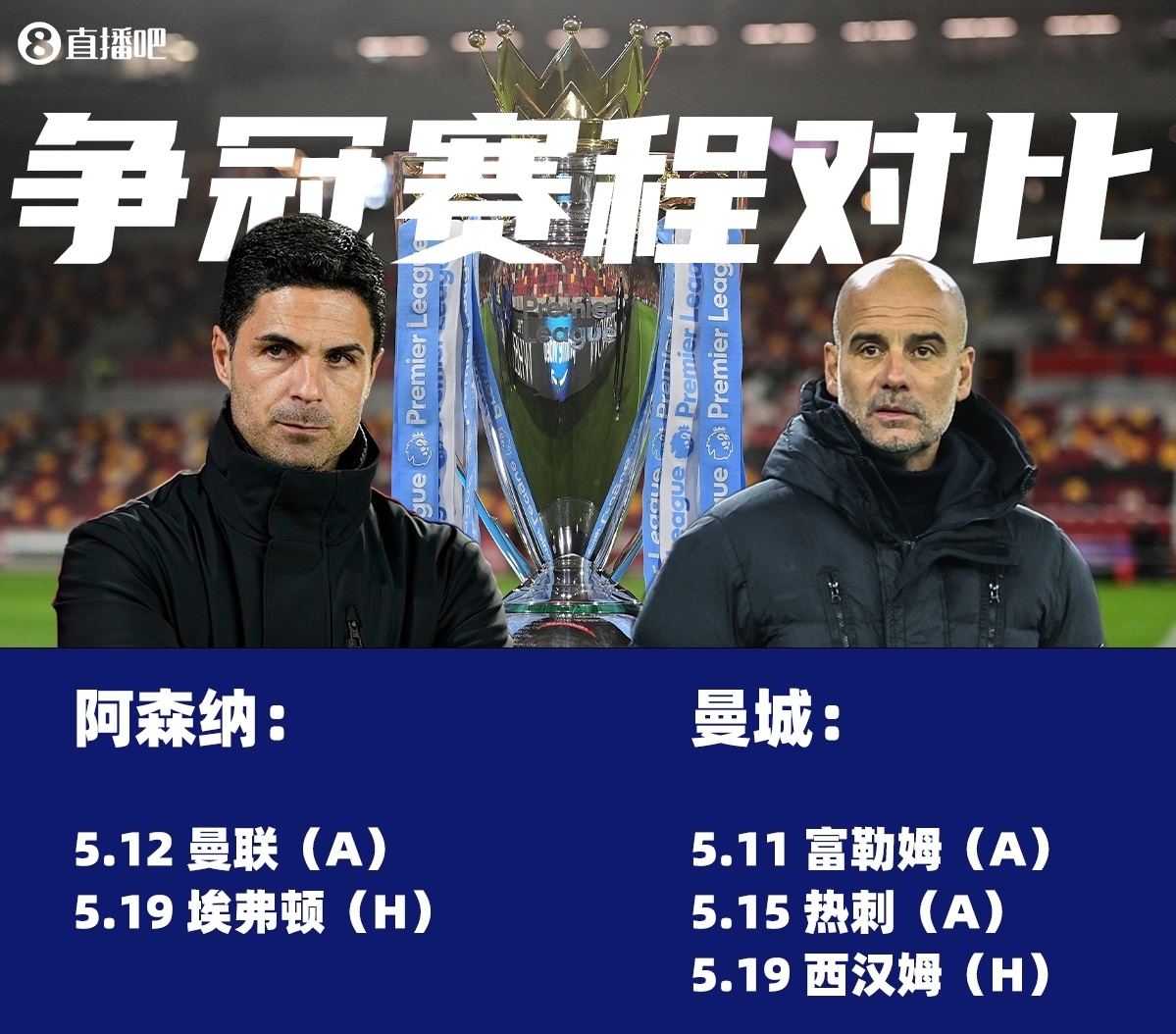 热刺主场大胜曼城，反超对手进入前四的简单介绍