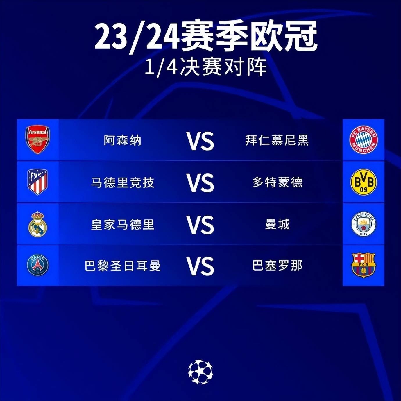 关于马竞客场大胜，欧冠资格前景大好的信息