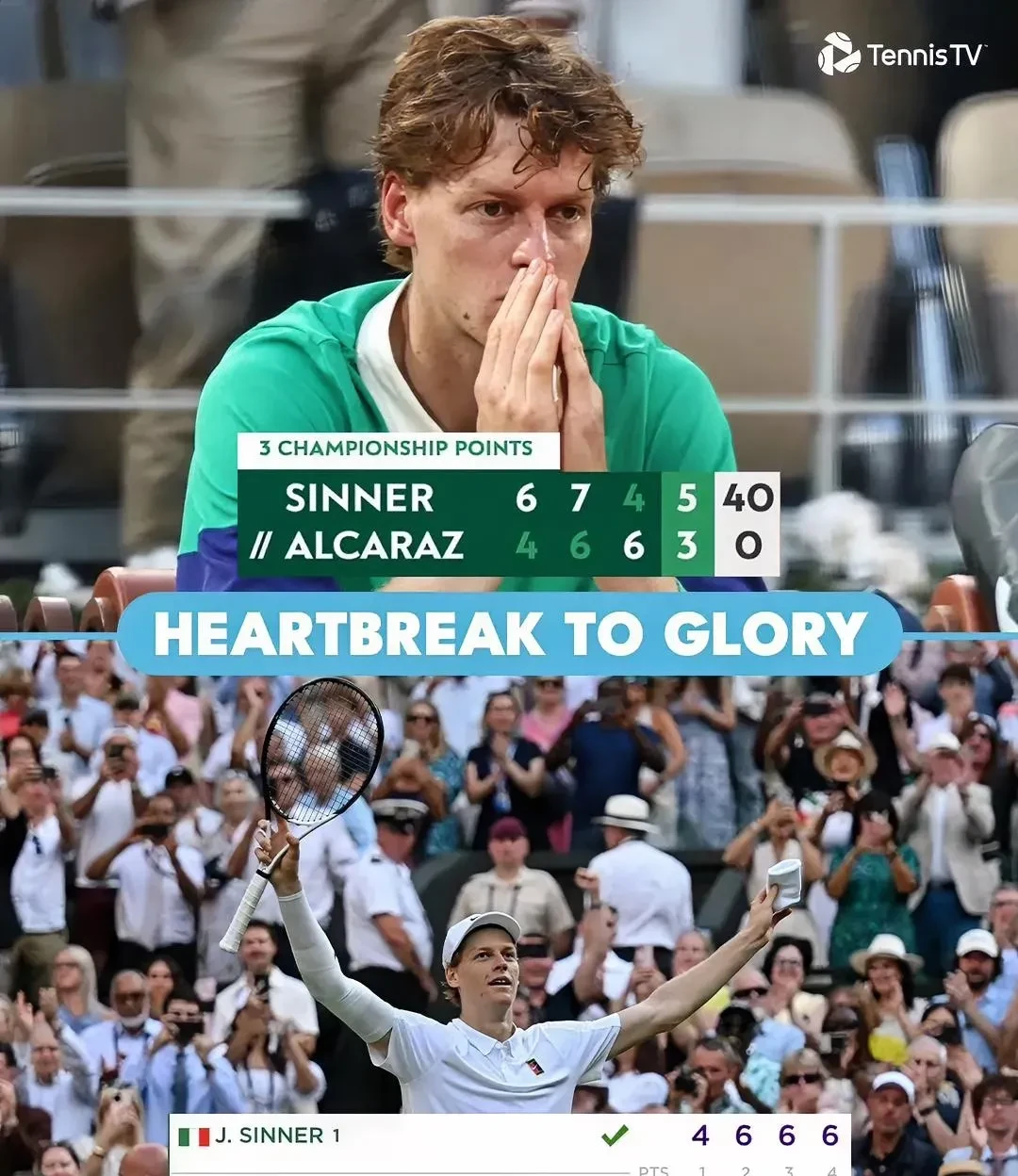 关于蒙特卡洛大师赛逆转澳网，辛纳统治全场的信息